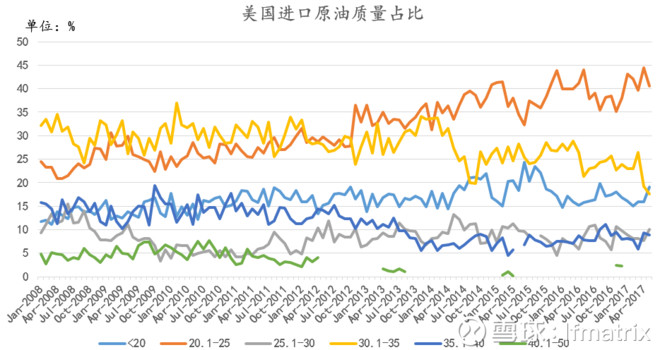 石油进口量与gdp的关系_红楼梦人物关系图(3)