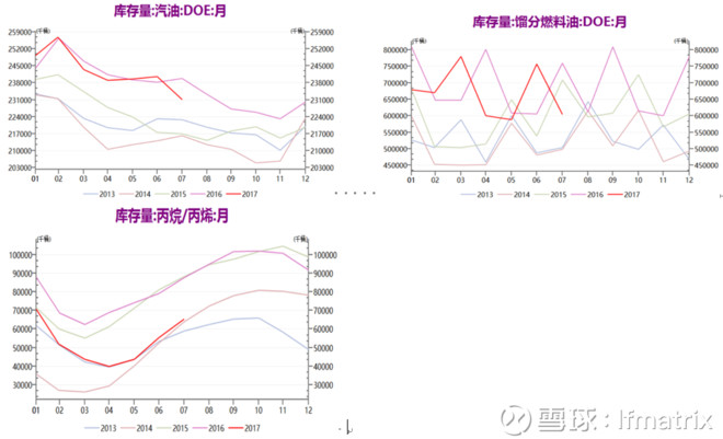 工业化人口_工业化的城市照片