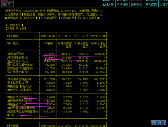 bxg2005love: 芯片就是半导体元件产品的统称