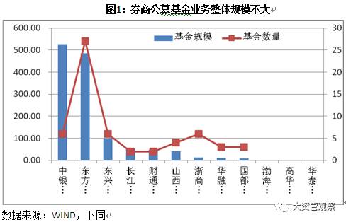 平博体育- 平博体育官方网站- 平博体育APP下载协鑫能科：参与认购境外私募股权基金份额1000万美元