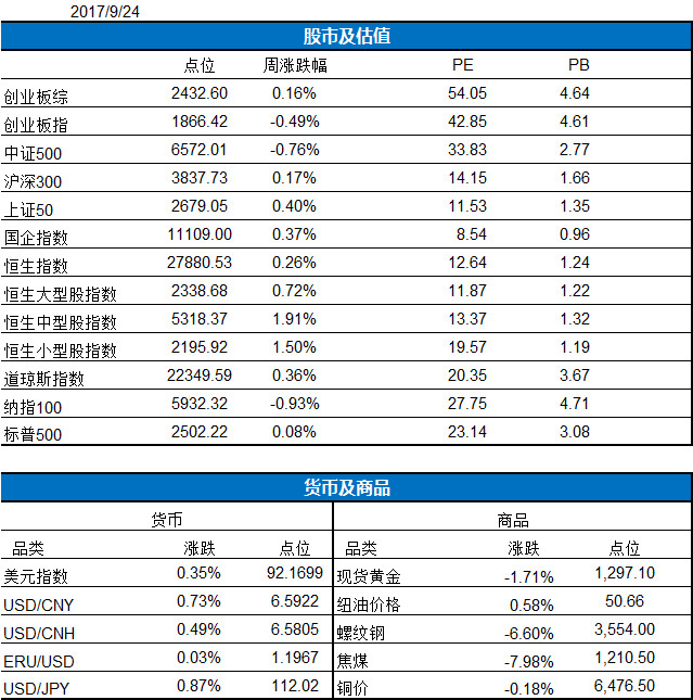 15eb6c0960e10fd03fc07ed9.png!custom660.jpg