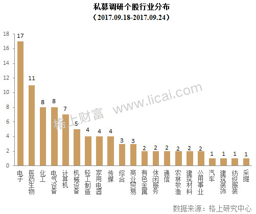 宊泉GDP_上半年福建GDP泉福厦列总量前三甲 宁德增幅最高(2)