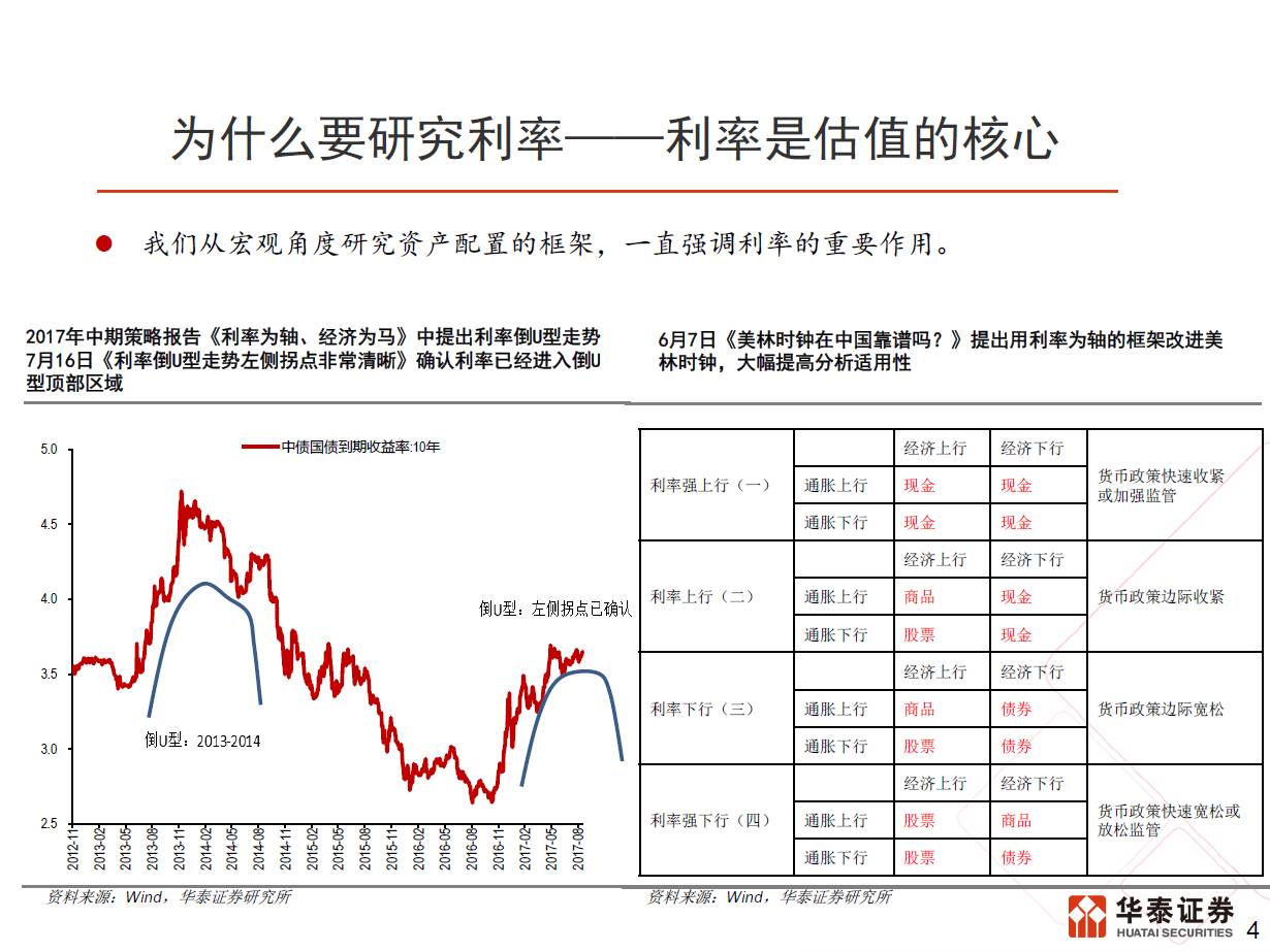 gdp研判报告_核酸检测报告图片(2)