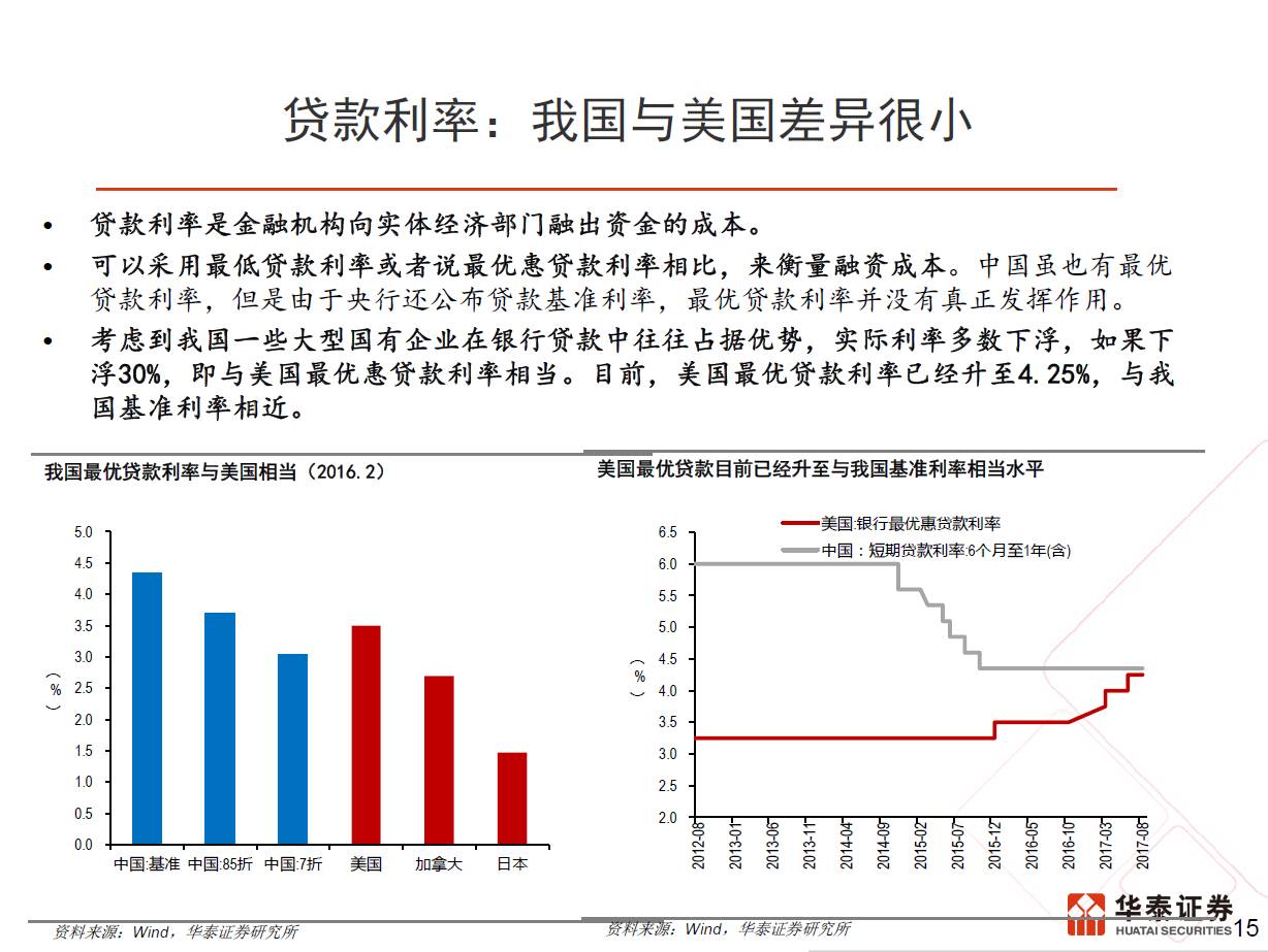 gdp研判报告_核酸检测报告图片