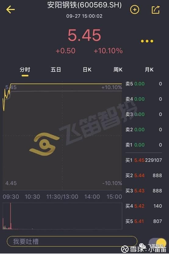 小笛笛: 涨停复盘|武汉凡谷不再平凡 5G+次新再