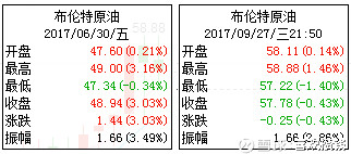 什么是平均值占比 15ec3d0992d2e013fe524b01.png!custom660.jpg