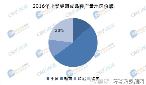 世界人口概况_世界人口日,世界人口日简介,世界人口日主题,世界人口日是几月(2)