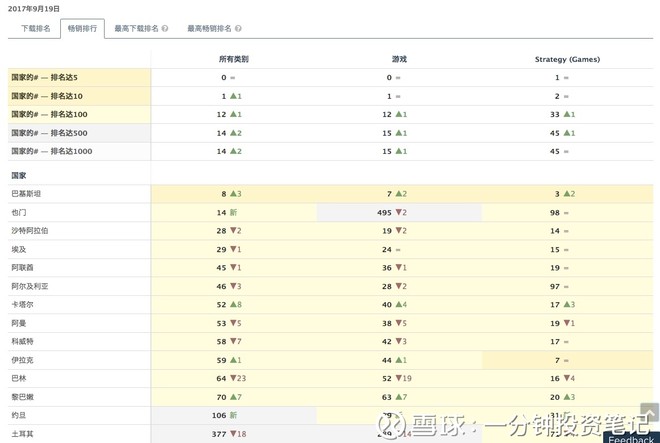 中东国家排名_中东悍匪图片