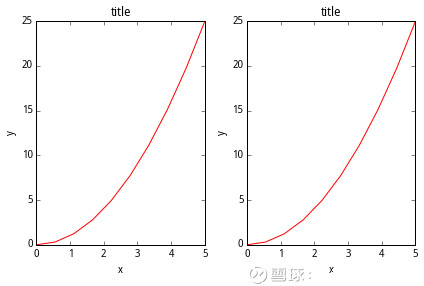 dpi gdp_dpi300的图片(3)