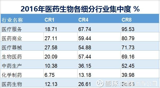 人口老龄化的市场机会_人口老龄化(3)