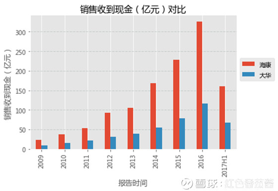 无收入证明范本_无票销售如何核算收入(3)