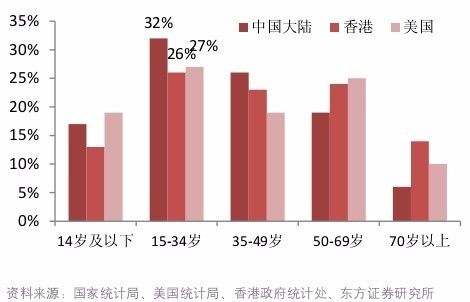 土左旗人口2020总人数口_敦煌人口2021总人数口(3)