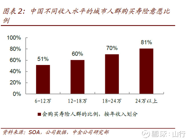 工资增长是否跟实际gdp相关_IsaYue 电影行业,投资前你需要知道的基本情况 这份研究本来是在5月份为万达电影做的基(3)