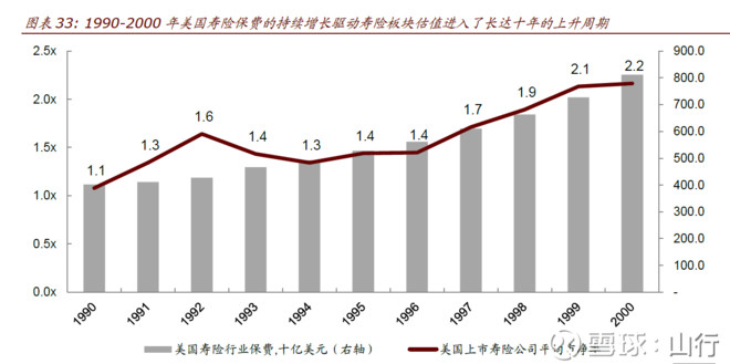 中国最富裕的村庄_中国富裕家庭收入标准(2)