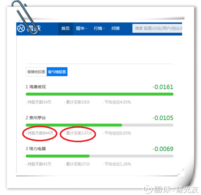 收入证明_利得 收入