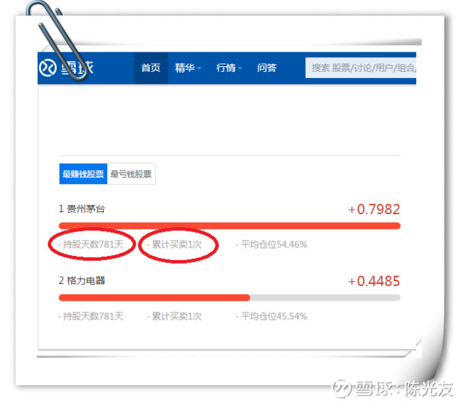 收入证明_利得 收入(2)