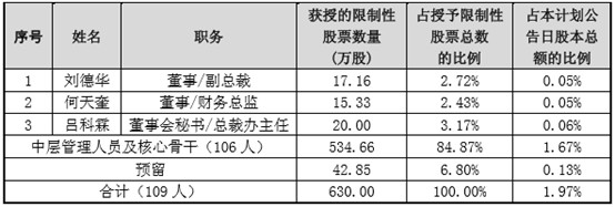 èŠä¸€èŠåƒç¦¾å'³ä¸š åƒç¦¾å'³ä¸š Sh603027 æµ·å¤©å'³ä¸š Sh603288 åƒç¦¾å'³ä¸šäºŽ2016å¹´3æœˆä¸Šå¸‚ ä½œä¸ºä¸€ä¸ªæ¬¡æ–°è‚¡ è¡¨çŽ°è¦