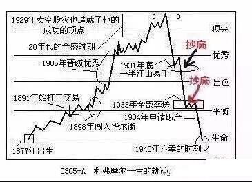 多宝体育- 多宝体育官方网站- 多宝体育APP下载《对冲基金风云录2》连载八：危机的前夜