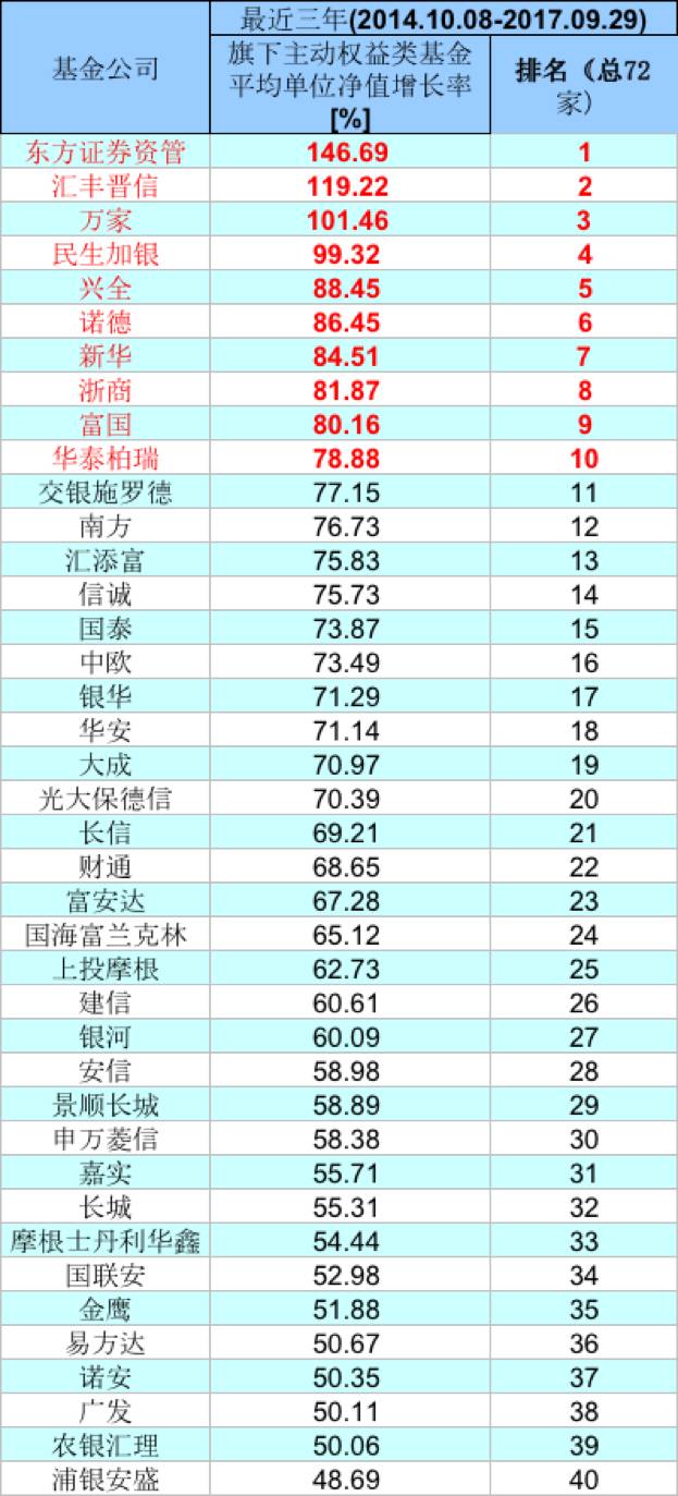 购买普通股票是否计入gdp_普通男生照片(3)