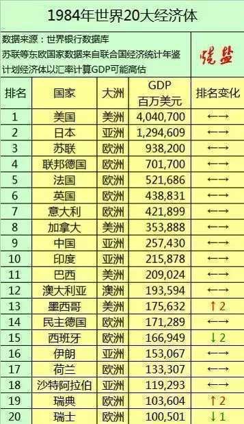 英国与香港gdp_英国香港图片