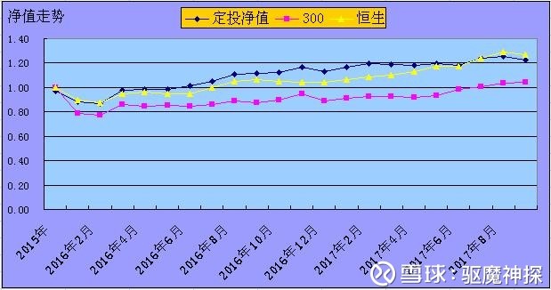 额外功_额外收入来源(3)