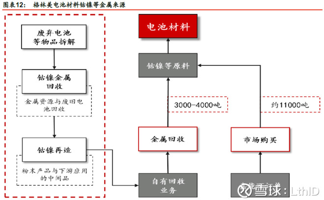 15eea06b1317cb13fdaa8324.png!custom660.jpg