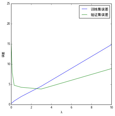 15eea13e5017c333fe86aaa8.png!custom660.jpg
