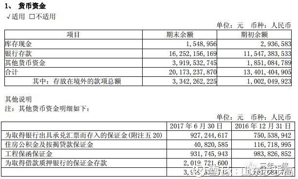 收入证明_预收款项算收入吗(3)