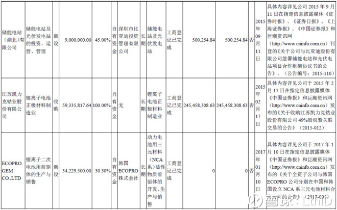 简述彩铅画的基本画法_简述收入构成内容(3)