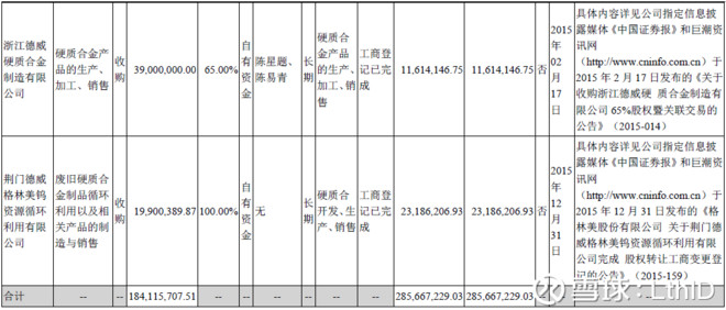 简述彩铅画的基本画法_简述收入构成内容(3)