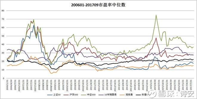 世界人口太多怎么办_世界人口数量排名2013(2)