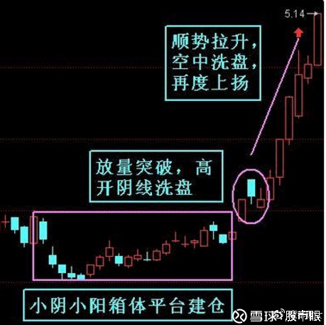 浪莎股份(SH600137)_浪莎股份股票价格_浪莎