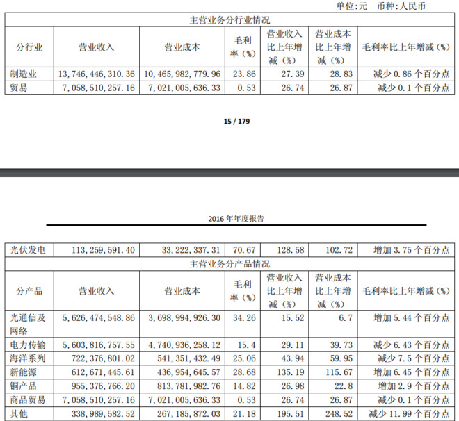 老韩的投资笔记---5G相关知识及产业链个股_lu