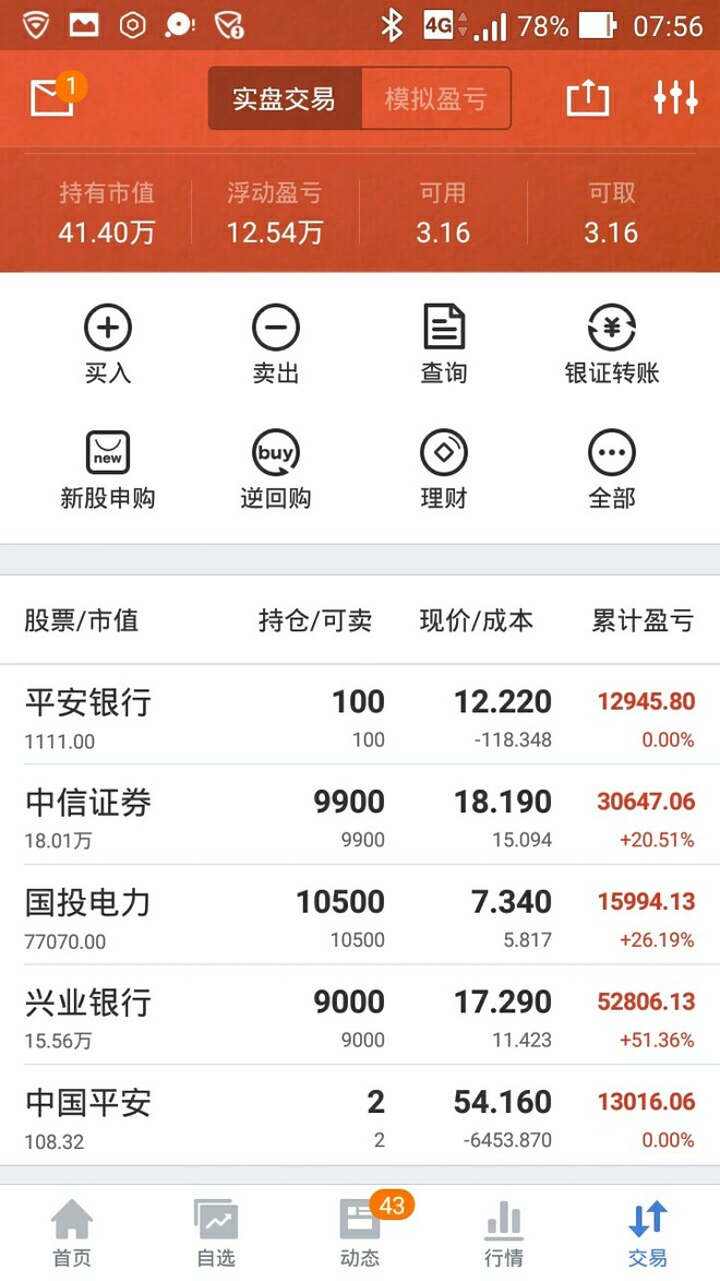迪拜人均月收入_月总收入包括哪些