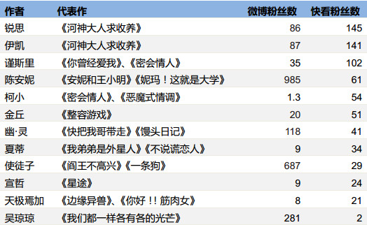 15efee9adc69ffe3fe71873a.jpg!custom660.jpg