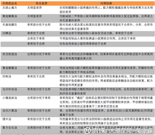 中国人口管理现代化研究_中国人口管理现代化研究(2)