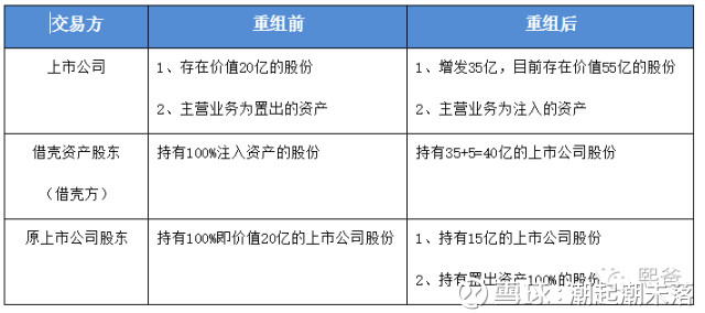 15f0489acf4b5293fee79a35.png!custom660.jpg