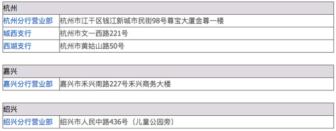 美股牛仔: 民生香港银行账户办理指引,这可能慢