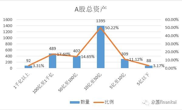 大蓝筹股票有哪些值得买 15f0921f033c6203fe1191c9.jpg!custom660.jpg