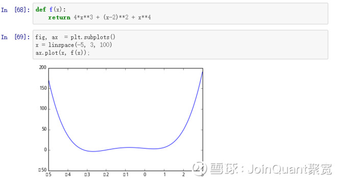 猜成语0 0=0_看图猜成语(3)