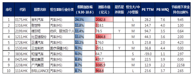 半岛体育- 半岛体育官方网站- 半岛体育APP下载国泰基金的机械ETF国泰（516960）跌12%