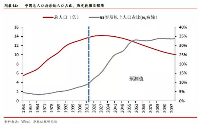 日本80年代gdp(3)