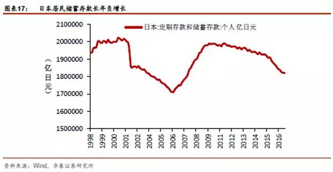 中国人均gdp在发展中国家排名_中国体制 作弊 穷国不这样都翻不了身