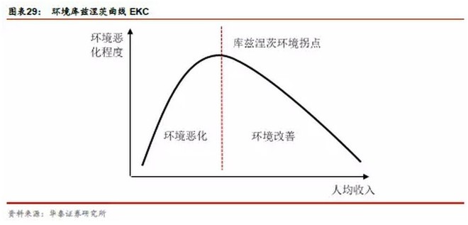 gdp的局限_汶川地震重灾区十年经济发展报告 GDP十年翻3倍(3)