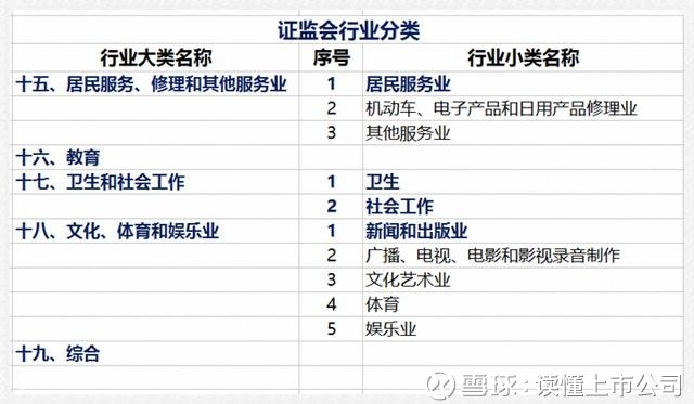 速测电子维修