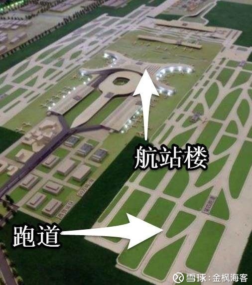点击图片查看详情 收入证明_2017年非航空 收入(3)