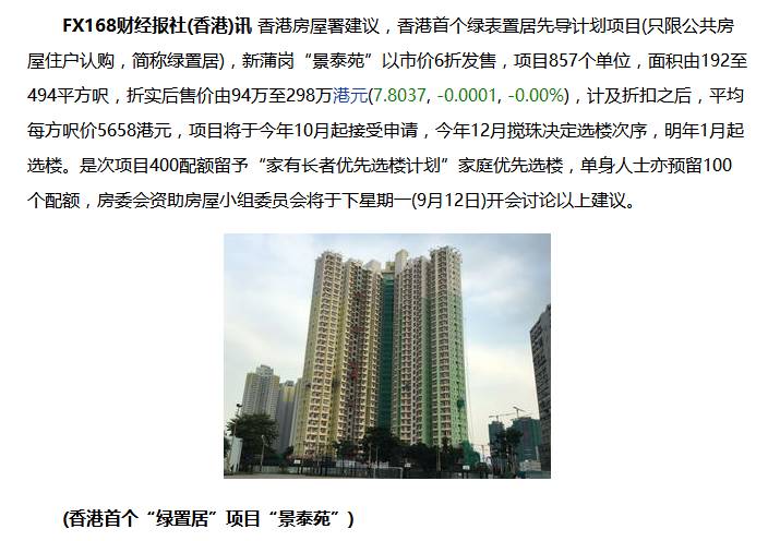 朱罗纪: 香港新特首的施政报告:房地产,巧妇难为
