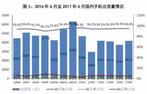 什么叫现金流的定义 15f1517235cfd123fd3369c4.jpg!custom660.jpg