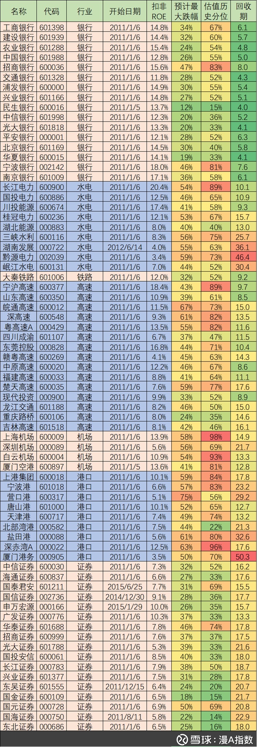 股票推荐官网_今日牛股+明日潜力股全解析_短线+长线策略每日更新8月操作策略行业转折拐点