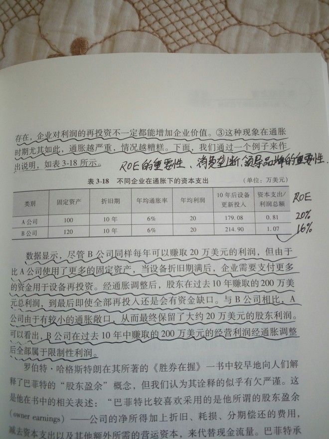 非限制性从句_非限制性收入